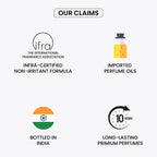 222 – Luxury Unisex Eau de Parfum (Saffron, Vanilla & Clary Sage)