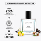 HEAVEN – Luxury Unisex Eau de Parfum