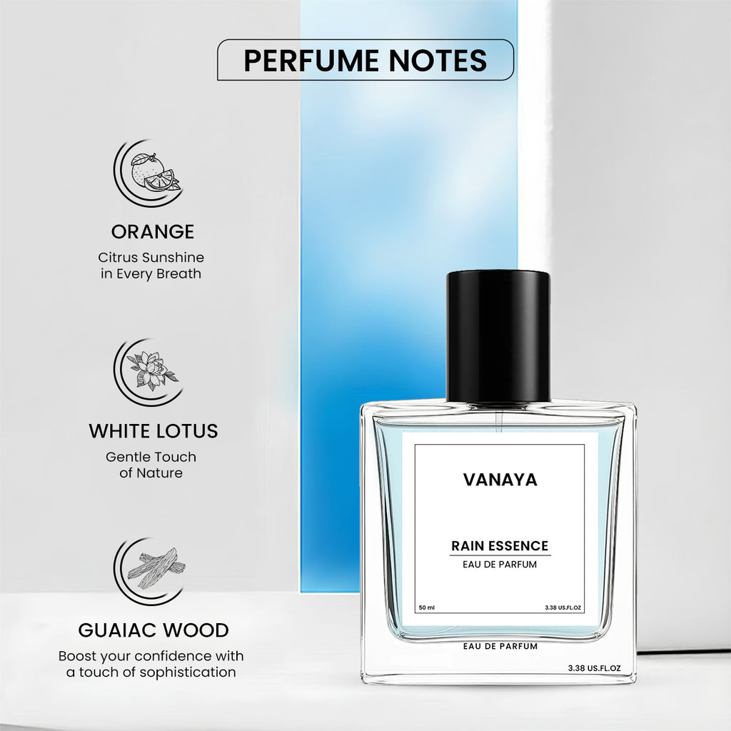 RAIN ESSENCE – Premium Long-Lasting Aquatic Scent