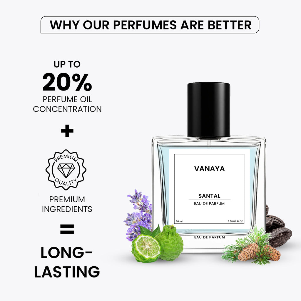 SANTAL – Smooth & Elegant Sandalwood Perfume